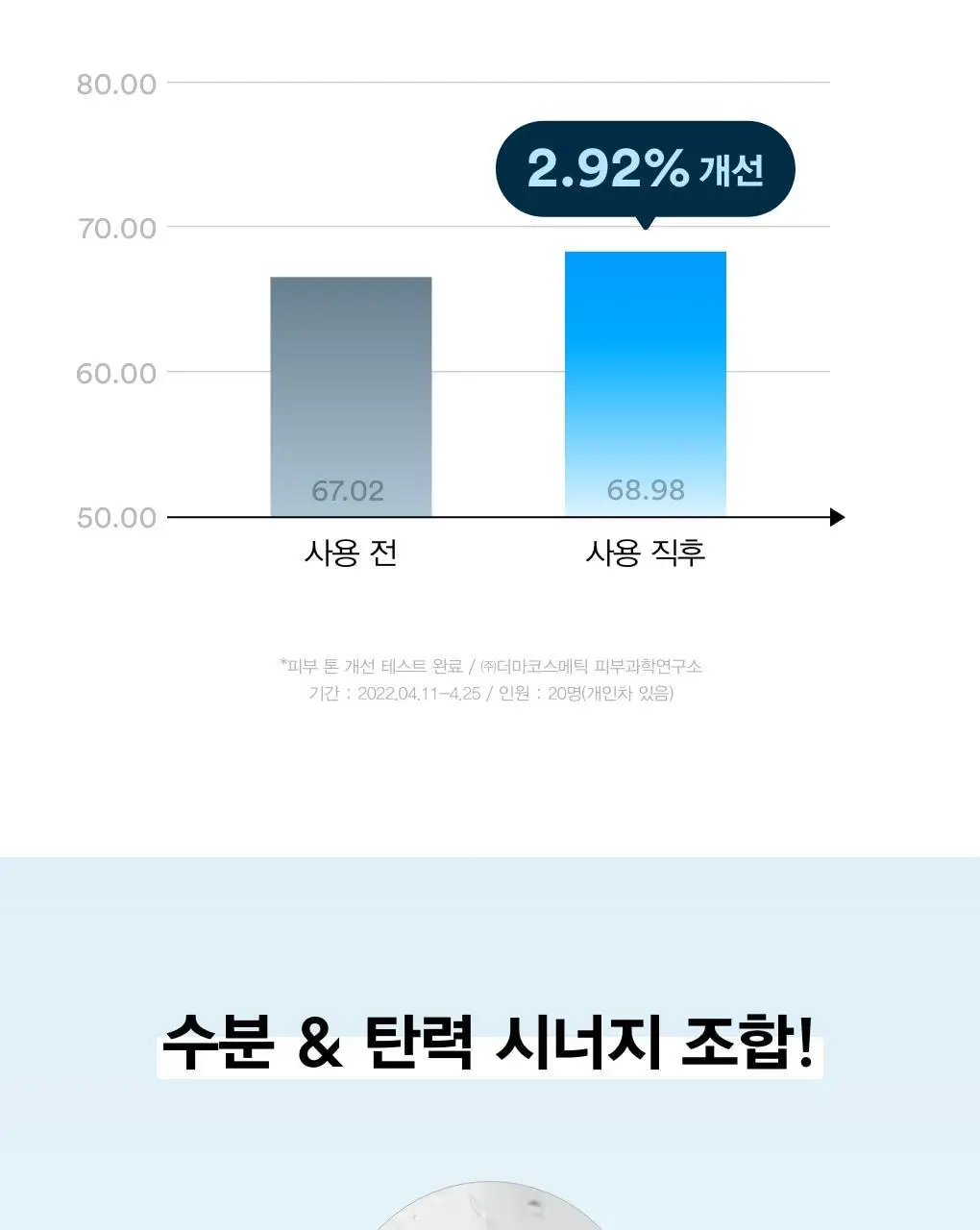 [4매/3종] 아비브 콜라겐 겔 마스크 4매 (어성초/수분초/부활초) 상세페이지 21